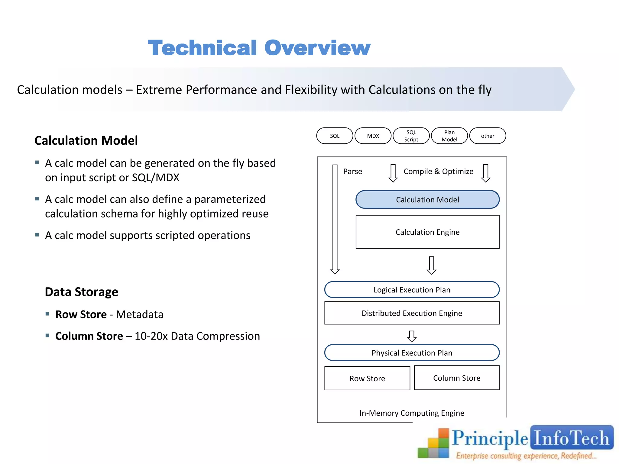 Technical Overview 
Calculation models – Extreme Performance and Flexibility with Calculations on the fly 
SQL 
Script 
Plan 
Model 
Calculation Model 
Calculation Engine 
SQL MDX 
Logical Execution Plan 
Distributed Execution Engine 
Row Store Column Store 
other 
Compile & Optimize 
Physical Execution Plan 
Parse 
In-Memory Computing Engine 
Calculation Model 
 A calc model can be generated on the fly based 
on input script or SQL/MDX 
 A calc model can also define a parameterized 
calculation schema for highly optimized reuse 
 A calc model supports scripted operations 
Data Storage 
 Row Store - Metadata 
 Column Store – 10-20x Data Compression 
 