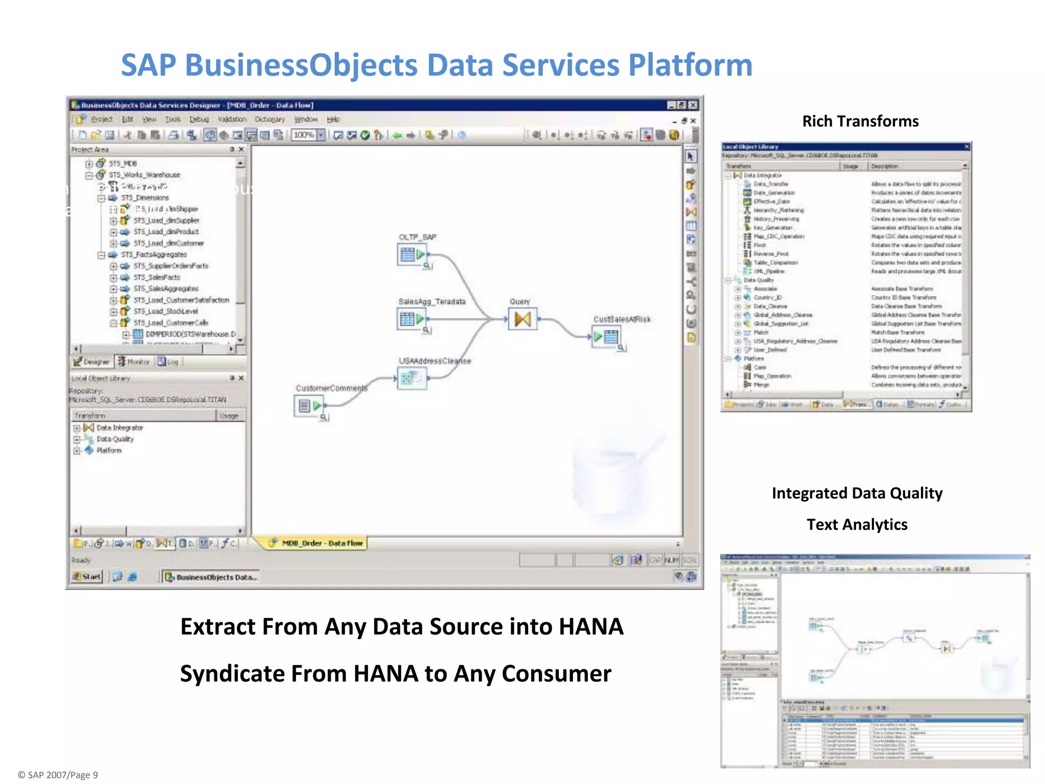 © SAP 2007/Page 9 
SAP BusinessObjects Data Services Platform 
Integrate heterogeneous 
data into BWA 
Extract From Any Data Source into HANA 
Syndicate From HANA to Any Consumer 
Rich Transforms 
Integrated Data Quality 
Text Analytics 
 