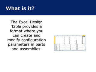 Configurations Made Easy - Excel Design Tables | PPT