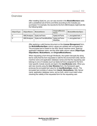 Modifying infor erp_syte_line_5140 | PDF