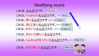 Modifying nouns
これは、えんぴつです。
これは、トムさんのえんぴつです。
これは、青くて長いえんぴつです。
これは、きのう買ったえんぴつです。
これは、青いえんぴつです。
これは、きれいなえんぴつです。
NのN
Noun
い-Adj+N
い-Adj+N
な-Adjな+N
Plain V+N
これは、きれいで新しいえんぴつです。
これは、トムさんが持っているえんぴつです。 Plain V+N
 