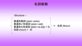 名詞修飾
-Structure –
普通形動詞 (plain verbs)
普通形い形容詞 (plain i-adj)
普通形な形容詞 (plain na-adj) + な
名詞 (noun) + の
＋ 名詞 (Noun)
 