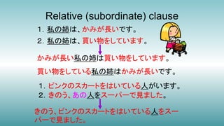 Relative (subordinate) clause
１．ピンクのスカートをはいている人がいます。
２．私の姉は、買い物をしています。
１．私の姉は、かみが長いです。
かみが長い私の姉は買い物をしています。
買い物をしている私の姉はかみが長いです。
２．きのう、あの人をスーパーで見ました。
きのう、ピンクのスカートをはいている人をスー
パーで見ました。
 