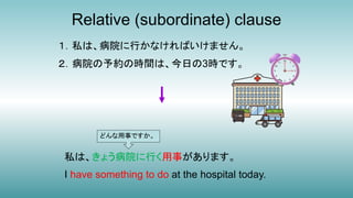 Relative (subordinate) clause
１．私は、病院に行かなければいけません。
２．病院の予約の時間は、今日の3時です。
私は、きょう病院に行く用事があります。
I have something to do at the hospital today.
どんな用事ですか。
 