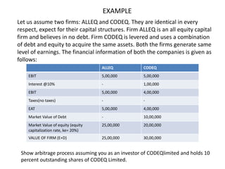 EXAMPLE
Let us assume two firms: ALLEQ and CODEQ. They are identical in every
respect, expect for their capital structures. Firm ALLEQ is an all equity capital
firm and believes in no debt. Firm CODEQ is levered and uses a combination
of debt and equity to acquire the same assets. Both the firms generate same
level of earnings. The financial information of both the companies is given as
follows:
ALLEQ CODEQ
EBIT 5,00,000 5,00,000
Interest @10% - 1,00,000
EBIT 5,00,000 4,00,000
Taxes(no taxes) - -
EAT 5,00,000 4,00,000
Market Value of Debt - 10,00,000
Market Value of equity (equity
capitalization rate, ke= 20%)
25,00,000 20,00,000
VALUE OF FIRM (E+D) 25,00,000 30,00,000
Show arbitrage process assuming you as an investor of CODEQlimited and holds 10
percent outstanding shares of CODEQ Limited.
 