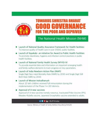 Modi government infographics_presentation_02.01.2016
