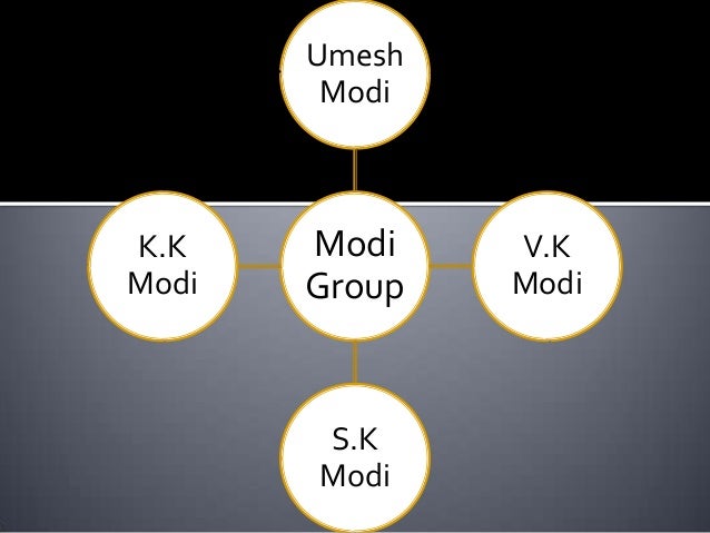 Modi Group