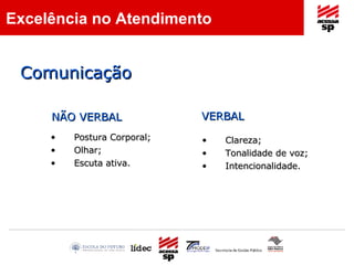 NÃO VERBAL Postura Corporal; Olhar; Escuta ativa. Clareza; Tonalidade de voz; Intencionalidade. VERBAL  Comunicação Excelência no Atendimento 