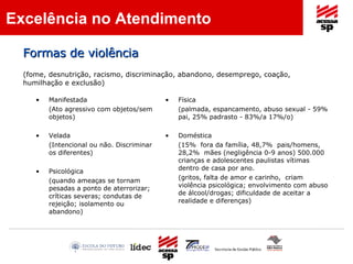 (fome, desnutrição, racismo, discriminação, abandono, desemprego, coação, humilhação e exclusão)‏ Manifestada (Ato agressivo com objetos/sem objetos)‏ Velada (Intencional ou não. Discriminar os diferentes)‏ Psicológica (quando ameaças se tornam pesadas a ponto de aterrorizar; críticas severas; condutas de rejeição; isolamento ou abandono)‏ Física  (palmada, espancamento, abuso sexual - 59% pai, 25% padrasto - 83%/a 17%/o)‏ Doméstica  (15%  fora da família, 48,7%  pais/homens,  28,2%  mães (negligência 0-9 anos) 500.000 crianças e adolescentes paulistas vítimas dentro de casa por ano. (gritos, falta de amor e carinho,  criam violência psicológica; envolvimento com abuso de álcool/drogas; dificuldade de aceitar a realidade e diferenças)‏ Excelência no Atendimento Formas de violência   