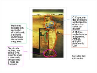Salvador Dali A Espanha Manto de soldado em vermelho, simbolizando o sangue inutilmente derramado na guerra. O Capacete dos soldados simbolizando o bico dos seios da mulher Os pés da mulher, em carne-viva, simbolizando a economia desgastada e frágil da Espanha A Mulher, simbolizando a Espanha. Ambas, grandes paixões de Dali. 