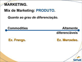 Quanto ao grau de diferenciação.
Mix de Marketing: PRODUTO.
MARKETING.MARKETING.
Commodities Altamente
diferenciáveis
Ex. Frango.Ex. Frango. Ex. Mercedes.Ex. Mercedes.
 