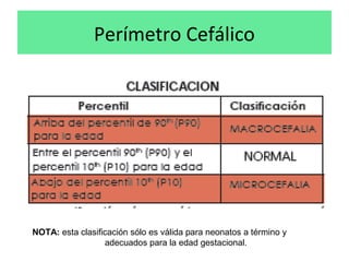 Perímetro Cefálico

NOTA: esta clasificación sólo es válida para neonatos a término y
adecuados para la edad gestacional.

 