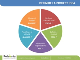 PROJECT DESIGN - Tecniche di redazione dei progetti europei | PPT