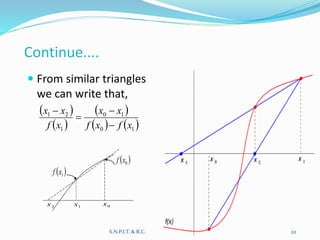 algebric solutions by newton raphson method and secant method | PPTX