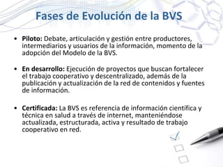 Fases de Evolución de la BVS
• Piloto: Debate, articulación y gestión entre productores,
intermediarios y usuarios de la i...