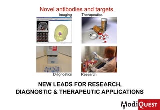  NEW LEADS FOR RESEARCH,
 DIAGNOSTIC & THERAPEUTIC APPLICATIONS
 