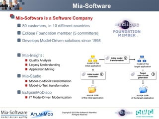 Mia-Software
Mia-Software is a Software Company
   80 customers, in 10 different countries
   Eclipse Foundation member (5 committers)
   Develops Model-Driven solutions since 1998


   Mia-Insight :
       Quality Analysis
       Legacy Understanding
       Application Mining

   Mia-Studio
       Model-to-Model transformation
       Model-to-Text transformation

   Eclipse/MoDisco
       IT Model-Driven Modernization



                              Copyright © 2010 Mia-Software & AtlanMod.
                                          All Rights Reserved
 