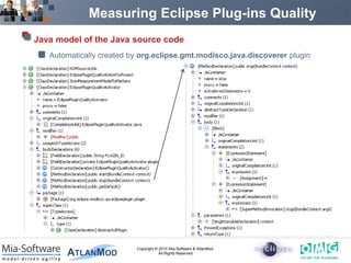 Measuring Eclipse Plug-ins Quality
Java model of the Java source code
   Automatically created by org.eclipse.gmt.modisco.java.discoverer plugin




                          Copyright © 2010 Mia-Software & AtlanMod.
                                      All Rights Reserved
 