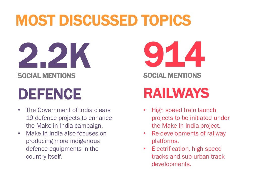 MOST DISCUSSED TOPICS 2.2K DEFENCE