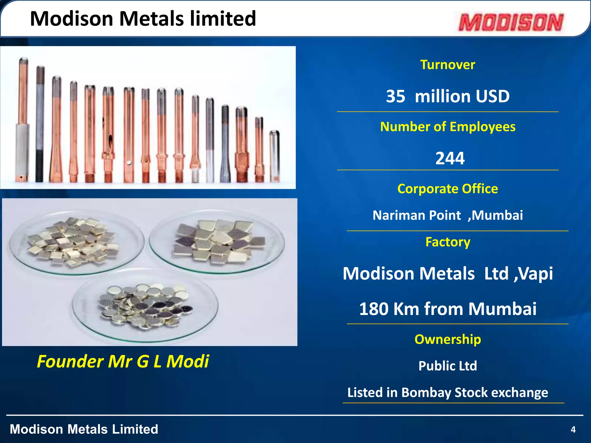 Modison Group | PDF | Commodities | Economy