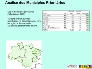 Análise dos Municípios Prioritários
Dos 7 municípios prioritários
incluídos em 2009:
TODOS tiveram quedas
acentuadas no desmatamento, com
exceção de Amarante do
Maranhão, praticamente estável.
 