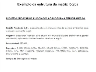 Exemplo da estrutura da matriz lógica
 