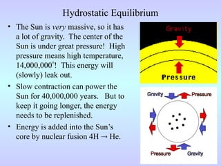 Lecture notes on Stellar Structure and Evlution.ppt