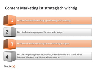 Content Marketing ist strategisch wichtig
Für die Kundenorientierung, -gewinnung und -bindung

Für die Gestaltung engerer Kundenbeziehungen

Für die effizientere Nutzung Ihres Marketing-Budgets

Für die Steigerung Ihrer Reputation, Ihrer Gewinne und damit eines
höheren Marken- bzw. Unternehmenswertes

 