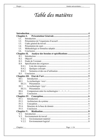 Projet : …                                                                          Année universitaire : …




                            Table des matières

Introduction ..................................................................................................... 4
Chapitre I.     Présentation Générale ........................................................... 2
   I.1.      Introduction .................................................................................................2
   I.2.      Présentation de l’organisme d’accueil .........................................................2
   I.3.      Cadre général du travail...............................................................................2
   I.4.      Présentation du sujet ....................................................................................2
   I.5.      Méthodologie et formalise adoptés .............................................................2
   I.6.      Conclusion ...................................................................................................2
Chapitre II.            Analyse des besoins et spécifications ................................... 3
   II.1. Introduction .................................................................................................3
   II.2. Objectif ........................................................................................................3
   II.3. Etude de l’existant .......................................................................................3
   II.4. Spécification des exigences .........................................................................3
      II.4.1. Liste des exigences ..............................................................................3
      II.4.2. Quelques concepts ...............................................................................4
      II.4.3. Scénarios et des cas d’utilisation .........................................................4
   II.5. Conclusion ...................................................................................................4
Chapitre III. Etat de l’art ............................................................................ 5
   III.1.     Introduction .............................................................................................5
   III.2.     La technologie <xxx> ..............................................................................5
      III.2.1. Présentation .........................................................................................5
   III.3.     La technologie <yyy> ..............................................................................5
      III.3.1. Présentation .........................................................................................5
   III.4.     Comparaison entre les technologies <…> , <…> ...................................5
   III.5.     Conclusion ...............................................................................................5
Chapitre IV. Conception.............................................................................. 6
   IV.1.         Introduction .............................................................................................6
   IV.2.         Architecture du système ..........................................................................6
   IV.3.         Conception ...............................................................................................6
   IV.4.         Structure de la base de donnée ................................................................7
   IV.5.         Conclusion ...............................................................................................7
Chapitre V.             Réalisation .............................................................................. 8
   V.1. Introduction .................................................................................................8
   V.2. Environnement de travail ............................................................................8
     V.2.1. Environnement matériel ......................................................................8
     V.2.2. Environnement logiciel .......................................................................8

Chapitre : …                                                                        Page : 1 /24
 