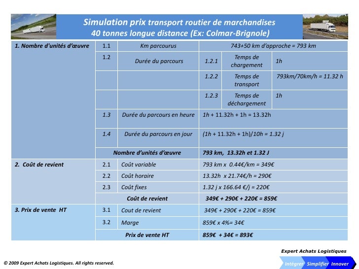 Calcul Cout De Revient Transport Routier Pdf