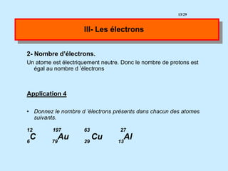 III- Les électrons
2- Nombre d’électrons.
Un atome est électriquement neutre. Donc le nombre de protons est
égal au nombre...