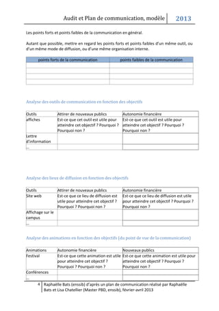 Audit et Plan de communication, modèle                            2013

Les points forts et points faibles de la communication en général.

Autant que possible, mettre en regard les points forts et points faibles d’un même outil, ou
d’un même mode de diffusion, ou d’une même organisation interne.

       points forts de la communication                  points faibles de la communication




Analyse des outils de communication en fonction des objectifs

Outils             Attirer de nouveaux publics            Autonomie financière
affiches           Est-ce que cet outil est utile pour    Est-ce que cet outil est utile pour
                   atteindre cet objectif ? Pourquoi ?    atteindre cet objectif ? Pourquoi ?
                   Pourquoi non ?                         Pourquoi non ?
Lettre
d’information
…




Analyse des lieux de diffusion en fonction des objectifs

Outils             Attirer de nouveaux publics            Autonomie financière
Site web           Est-ce que ce lieu de diffusion est    Est-ce que ce lieu de diffusion est utile
                   utile pour atteindre cet objectif ?    pour atteindre cet objectif ? Pourquoi ?
                   Pourquoi ? Pourquoi non ?              Pourquoi non ?
Affichage sur le
campus
…


Analyse des animations en fonction des objectifs (du point de vue de la communication)

Animations         Autonomie financière                   Nouveaux publics
Festival           Est-ce que cette animation est utile   Est-ce que cette animation est utile pour
                   pour atteindre cet objectif ?          atteindre cet objectif ? Pourquoi ?
                   Pourquoi ? Pourquoi non ?              Pourquoi non ?
Conférences
…
      4 Raphaëlle Bats (enssib) d’après un plan de communication réalisé par Raphaëlle
         Bats et Lisa Chatellier (Master PBD, enssib), février-avril 2013
 