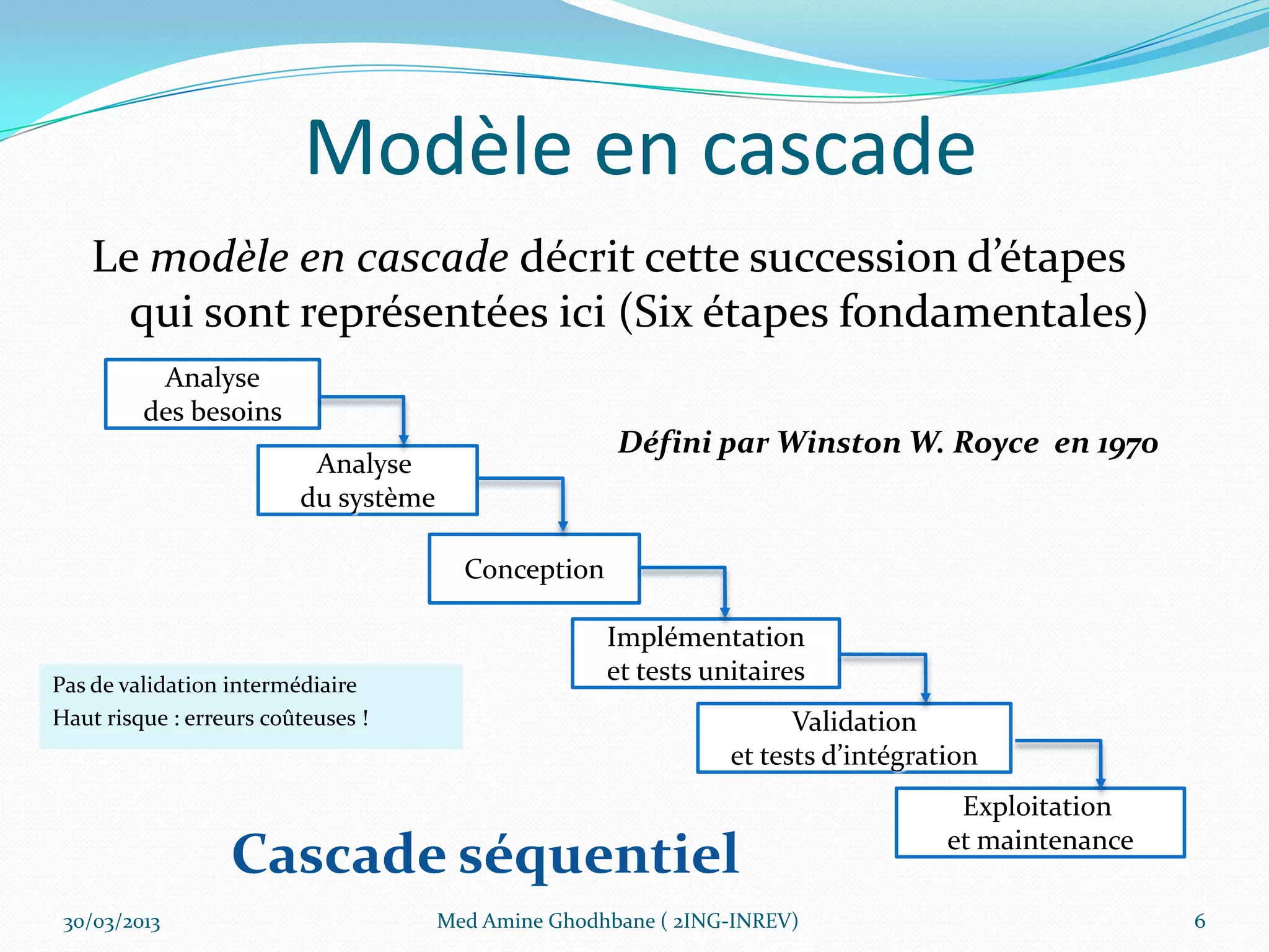 Modèle en cascade
    Le modèle en cascade décrit cette succession d’étapes
      qui sont représentées ici (Six étapes fondamentales)
          Analyse
         des besoins
                                                      Défini par Winston W. Royce en 1970
                          Analyse
                         du système

                                        Conception

                                                     Implémentation
Pas de validation intermédiaire
                                                     et tests unitaires
Haut risque : erreurs coûteuses !                                     Validation
                                                                et tests d’intégration
                                                                                    Exploitation
                                                                                   et maintenance
                  Cascade séquentiel
 30/03/2013                           Med Amine Ghodhbane ( 2ING-INREV)                             6
 