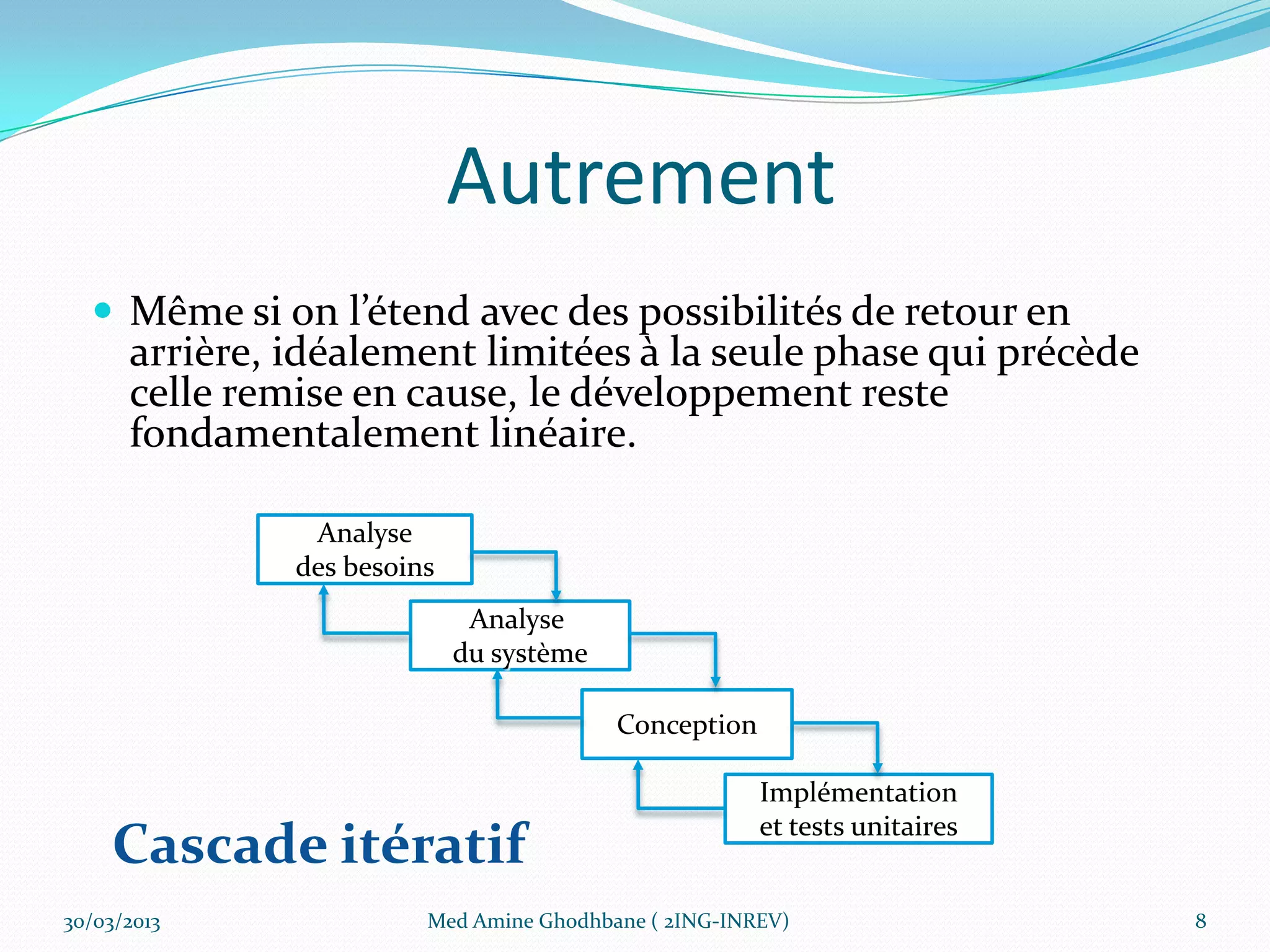 Autrement
   Même si on l’étend avec des possibilités de retour en
      arrière, idéalement limitées à la seule phase qui précède
      celle remise en cause, le développement reste
      fondamentalement linéaire.

                Analyse
               des besoins
                              Analyse
                             du système

                                          Conception

                                                       Implémentation
                                                       et tests unitaires
     Cascade itératif
30/03/2013               Med Amine Ghodhbane ( 2ING-INREV)                  8
 