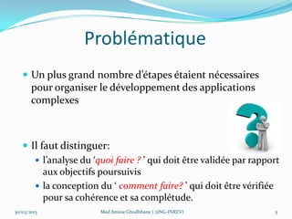 Problématique
    Un plus grand nombre d’étapes étaient nécessaires
       pour organiser le développement des applications
       complexes



    Il faut distinguer:
       l’analyse du ‘quoi faire ? ’ qui doit être validée par rapport
         aux objectifs poursuivis
       la conception du ‘ comment faire? ’ qui doit être vérifiée
         pour sa cohérence et sa complétude.
30/03/2013             Med Amine Ghodhbane ( 2ING-INREV)            5
 