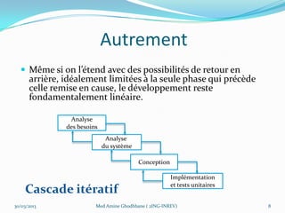 Autrement
   Même si on l’étend avec des possibilités de retour en
      arrière, idéalement limitées à la seule phase qui précède
      celle remise en cause, le développement reste
      fondamentalement linéaire.

                Analyse
               des besoins
                              Analyse
                             du système

                                          Conception

                                                       Implémentation
                                                       et tests unitaires
     Cascade itératif
30/03/2013               Med Amine Ghodhbane ( 2ING-INREV)                  8
 