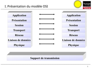 Modèle OSI et généralités dans les réseaux.pptx