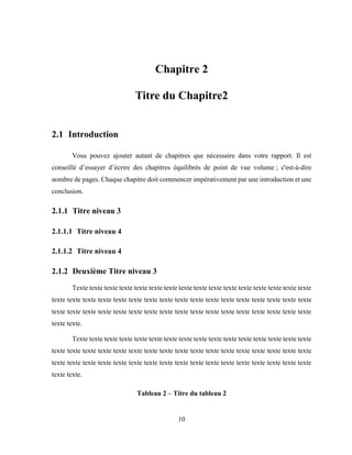 10
Chapitre 2
Titre du Chapitre2
2.1 Introduction
Vous pouvez ajouter autant de chapitres que nécessaire dans votre rapport. Il est
conseillé d’essayer d’écrire des chapitres équilibrés de point de vue volume ; c'est-à-dire
nombre de pages. Chaque chapitre doit commencer impérativement par une introduction et une
conclusion.
2.1.1 Titre niveau 3
2.1.1.1 Titre niveau 4
2.1.1.2 Titre niveau 4
2.1.2 Deuxième Titre niveau 3
Texte texte texte texte texte texte texte texte texte texte texte texte texte texte texte texte
texte texte texte texte texte texte texte texte texte texte texte texte texte texte texte texte texte
texte texte texte texte texte texte texte texte texte texte texte texte texte texte texte texte texte
texte texte.
Texte texte texte texte texte texte texte texte texte texte texte texte texte texte texte texte
texte texte texte texte texte texte texte texte texte texte texte texte texte texte texte texte texte
texte texte texte texte texte texte texte texte texte texte texte texte texte texte texte texte texte
texte texte.
Tableau 2 – Titre du tableau 2
 