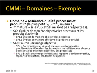 2016-02-11 13
Catégorie Domaine (avec nombre de pratiques spécifiques)
Gestion des processus Focalisation sur le processus organisationnel (9)
Définition du processus organisationnel (7)
Formation organisationnelle (7)
Performance du processus organisationnel (5)
Gestion de la performance organisationnelle (10)
Gestion de projet Planification de projet (14)
Surveillance et contrôle de projet (10)
Gestion des accords avec les fournisseurs (6)
Gestion de projet intégrée (10)
Gestion des risques (7)
Gestion de projet quantitative (7)
Ingénierie Gestion des exigences (5)
Développement des exigences (10)
Solution technique (8)
Intégration de produit (9)
Vérification (8)
Validation (5)
Support Gestion de la configuration (7)
Assurance qualité processus et produits (4)
Mesure et analyse (8)
Analyse et prise de décision (6)
Analyse causale et résolution (5)
 