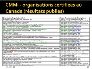 2016-02-11 Hydro-Québec TransÉnergie 18
 