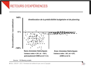 2016-02-11 Hydro-Québec TransÉnergie 21
 