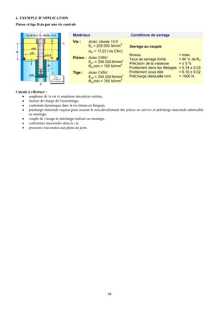 6. EXEMPLE D’APPLICATION
Piston et tige fixés par une vis centrale

                                       Matériaux                        Conditions de serrage
                                       Vis :    Acier, classe 10.9
                                                Eb = 205 000 N/mm2      Serrage au couple
                                                dW = 17,23 (vis CHc)
                                                                        Niveau                          = maxi
                                       Piston : Acier C45V              Taux de serrage limite          = 90 % de Re
                                                Ep1 = 205 000 N/mm2     Précision de la visseuse        =±5%
                                                Recmin = 700 N/mm2      Frottement dans les filetages   = 0,14 ± 0,03
                                       Tige :   Acier C45V              Frottement sous tête            = 0,10 ± 0,02
                                                Ep2 = 205 000 N/mm2     Précharge résiduelle mini       = 1000 N
                                                Recmin = 700 N/mm2

Calculs à effectuer :
    • souplesse de la vis et souplesse des pièces serrées,
    • facteur de charge de l'assemblage,
    • contrainte dynamique dans la vis (tenue en fatigue),
    • précharge minimale requise pour assurer le non-décollement des pièces en service et précharge maximale admissible
        au montage,
    • couple de vissage et précharge réalisée au montage,
    • contraintes maximales dans la vis,
    • pressions maximales aux plans de joint.




                                                           98
 