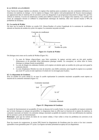 8. LA TENUE A LA FATIGUE
Sous l'action de charges répétées ou alternées, la rupture d'un matériau peut se produire sous des contraintes inférieures à la
résistance du matériau en statique : c'est la rupture en fatigue. Cette rupture vient principalement de fissures microscopiques
qui apparaissent dans le matériau dès les premiers cycles de chargement et qui progressent doucement à chaque fois que l'on
sollicite le matériau. Il existe de nombreuses courbes pour définir la durée de vie en fatigue d'un matériau. Ces courbes sont
issues de campagnes d'essais et reflètent le comportement statistique du matériau, elles sont souvent tracées à 90% de
probabilité de résistance.

8.1. La courbe de Wohler
On trace sur la courbe de Wohler ou courbe S.N. (Stress-Number of cycles) l'amplitude de la contrainte de cisaillement
alternée en fonction du nombre de cycles à la rupture. La contrainte moyenne est nulle.

                                     Contrainte de cisaillement

                                      τzul


                                       τd
                                             1          2               3
                                                    4             7
                                                 10           10         Nombre de cycles

                                                 Figure 14 : Courbe de Wohler

On distingue trois zones sur la courbe de Wohler (Figure 14) :

         1.   La zone de fatigue oligocyclique, sous forte contrainte, la rupture survient après un très petit nombre
              d'alternances et est précédée d'une déformation plastique notable. En conception, on utilise alors la limite
              élastique en statique (tracée en pointillés).
         2.   La zone de fatigue (ou endurance limitée), où la rupture est atteinte après un nombre de cycles qui croit quand la
              contrainte décroît.
         3.   La zone d'endurance illimitée (ou zone de sécurité), sous faible contrainte, pour laquelle la rupture ne se produit
              pas avant 107 cycles et reste supérieure à la durée de vie envisagée pour la pièce.

8.2. Le diagramme de Goodman.
Pour un nombre de cycles donné N, on trace la courbe représentant la contrainte maximale acceptable avant rupture en
fonction de la contrainte minimale (Figure 15).

                                            Contrainte maximale

                                             τzul

                                                                         N=107




                                                                  Contrainte minimale

                                              Figure 15 : Diagramme de Goodman

Un point de fonctionnement est acceptable s'il reste en dessous de la courbe limite. La zone acceptable est toujours restreinte
par la limite élastique en statique (en pointillés). Le diagramme étant en effet tracé en fonction de la rupture du matériau, la
contrainte maximale est limitée à la contrainte statique maximale acceptable de manière à éviter une déformation du matériau
dès les premiers cycles de fonctionnement.
Remarque : pour que les notions de durée de vie restent valides, il faut veiller à éviter les problèmes de corrosion et de
frottement sur les côtés du ressort.

Pour les ressorts de compression, la norme DIN fournit les diagrammes de Goodman pour les aciers et les inox courants
(grenaillés et non grenaillés) pour 107 cycles. Les figures suivantes présentent un aperçu de ces diagrammes.



                                                              138
 