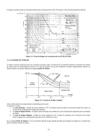 La figure suivante montre les résultats obtenus pour une éprouvette en XC 38 soumise à de la traction purement alternée.




                             Figure 12 : Essai de fatigue sur un éprouvette en XC38 (CETIM)

3. LA COURBE DE WOHLER

La figure suivante représente pour une contrainte moyenne nulle, l’évolution de la contrainte alternée en fonction du nombre
de cycles pour un pourcentage de survie p. Ce type de courbe issu des très nombreux résultats expérimentaux obtenus en
flexion rotative ou traction alternée est appelé courbe de Wohler.




                                           Figure 13 : Courbe de Wohler (Aublin)

Cette courbe montre le comportement caractéristique des aciers.
On observe 3 zones :
    1. La zone plastique : nombre de cycles inférieur à 103. La rupture intervient après un tout petit nombre de cycles, on
         est proche du comportement statique du matériau.
    2. La zone de fatigue limitée : la rupture intervient après une nombre de cycles d’autant plus important que la contrainte
         est faible
    3. La zone de fatigue illimitée : nombre de cycles supérieur à 107. Lorsque la contrainte est en dessous d’un certain
         seuil, le rupture ne se produit plus quel que soit le nombre de cycles.

σD est appelé limite de fatigue. C’est la contrainte alternée la plus grande possible pour laquelle la rupture ne se produit pas
pour un nombre illimité de cycles.



                                                              10
 