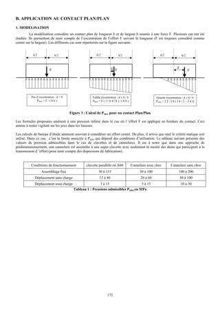 B. APPLICATION AU CONTACT PLAN/PLAN
1. MODELISATION
         La modélisation considère un contact plan de longueur h et de largeur b soumis à une force F. Plusieurs cas ont été
étudiés. Ils permettent de tenir compte de l’excentration de l’effort F suivant la longueur (F est toujours considéré comme
centré sur la largeur). Les différents cas sont répertoriés sur la figure suivante.


           h/2               h/2                        h/2                 h/2                             h/2                  h/2



                                                                     d F                                                    d
                         F                                                                                                             F




          Pas d’excentration : d = 0                 Faible excentration : d ≤ h / 6                     Grande excentration : d ≥ h / 6
              Pmax = F / ( b h )                     Pmax = F ( 1+ 6 d / h ) / ( b h )                   Pmax = 2 F / [ b ( 3 h / 2 – 3 d )]


                                       Figure 3 : Calcul de Pmax pour un contact Plan/Plan

Les formules proposées amènent à une pression infinie dans le cas où l ‘effort F est appliqué en bordure du contact. Ceci
amène à rester vigilant sur les jeux dans les liaisons.

Les calculs de bureau d’étude amènent souvent à considérer un effort centré. De plus, il arrive que seul le critère statique soit
utilisé. Dans ce cas, c’est la limite associée à Padm qui dépend des conditions d’utilisation. Le tableau suivant présente des
valeurs de pression admissibles dans le cas de clavettes et de cannelures. Il est à noter que dans une approche de
prédimensionnement, une cannelure est assimilée à une super clavette avec seulement la moitié des dents qui participent à la
transmission d ‘effort (pour tenir compte des dispersions de fabrication).


          Conditions de fonctionnement           clavette parallèle en A60               Cannelure avec choc          Cannelure sans choc
                  Assemblage fixe                         30 à 115                            30 à 100                       100 à 200
             Déplacement sans charge                       12 à 40                             20 à 60                          50 à 100
             Déplacement sous charge                      3 à 15                    3 à 15                                      10 à 30
                                         Tableau 1 : Pressions admissibles Padm en MPa




                                                                  172
 