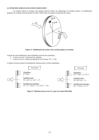 2. ETUDE DES SURFACES PLANES EN ROTATION
        Les surfaces planes ne rotation sont utilisées dans les freins, les embrayages et la butées axiales. La modélisation
proposée sur la figure suivante permet de relier l’effort axial, le couple et la pression de contact.


                                                                            f.p.ds

                                             Fa                                 p.ds

                                                                        r

                                                                                       Ct




                           Figure 4 : Modélisation du contact entre surfaces planes en rotation


A partir de cette modélisation, deux hypothèses peuvent être exploitées :
         Le pivot est neuf : la pression est uniforme
         Le pivot est usé : la pression dépend de la loi d’usure P.V = Cste

La figure suivante montre les formulations obtenues pour ces deux hypothèses.

                                     Pivot neuf                                                         Pivot usé

                        Hypothèse :                                                               Hypothèse :
                        p = Cste                                                                  p.V = Cste => p = K / r

                        Equilibre axial :                                                         Equilibre axial :
   Fa                   Fa = p.S = p . π (r22 – r12)                                    Fa        Fa = K 2 π (r2 – r1)

                        Equilibre des moments :                                                   Equilibre des moments :
                        Ct = 2 . f . Fa (r23 – r13) / [3 (r22 – r12)]                             Ct = f . Fa (r2 + r1) / 2


                              Figure 5 : Relations entre p, Fa et Ct pour un contact Plan/Plan




                                                                    173
 