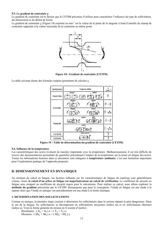 5.5. Le gradient de contrainte χ
Le gradient de contrainte est le facteur que le CETIM préconise d’utiliser pour caractériser l’influence du type de sollicitation,
des dimensions et du défaut de forme.
Le gradient de contrainte χ (Figure 18) exprimé en mm-1 est la valeur de la pente de la tangente à fond d’entaille du champ de
contrainte rapportée à la valeur maximale de la contrainte au même point.




                                        Figure 18 : Gradient de contrainte (CETIM)

La table suivante donne des formules simples permettant de calculer χ.




                          Figure 19 : Table de détermination du gradient de contrainte (CETIM)

5.6. Influence de la température
Les caractéristiques des aciers évoluent de manière importante avec la température. Malheureusement, il est très difficile de
trouver des documentations permettant de quantifier précisément l’impact de la température sur la tenue en fatigue des aciers.
Toutes les informations fournies dans ce document sont indiquées à température ambiante, c’est une limitation importante
pour l’exploitation pratique de l’approche proposée.


D. DIMENSIONNEMENT EN DYNAMIQUE
Au moment du calcul en fatigue, les facteurs influents sur les caractéristiques de fatigue du matériau sont généralement
connus. Ainsi, le calcul d’un arbre en fatigue est majoritairement un calcul de vérification. Le coefficient de sécurité en
fatigue sera comparé au coefficient de sécurité requis pour le mécanisme. Pour réaliser ce calcul, nous allons exploiter la
méthode du gradient préconisée par le CETIM. Remarquons que pour le concepteur, l’étude en fatigue est une étude à la
rupture alors que l’étude en statique vue précédemment est une étude à la limite élastique.

1. DETERMINATION DES SOLLICITATIONS
Comme en statique, la première étape consiste à déterminer les sollicitations dans la section réputée la plus dangereuse. Dans
le cas de la fatigue, les sollicitations se décomposent en sollicitations moyennes (indice m) et en sollicitations alternées
(indice a). Voici la forme générale du torseur en G (centre d’inertie) :
         Résultantes : ( Nm + Na ) x + ( Tm + Ta ) z
         Moments : ( Mtm + Mta ) x + ( Mfm + Mfa ) y
                                                               13
 