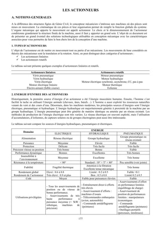 LES ACTIONNEURS
A. NOTIONS GENERALES
A la différence des structures figées de Génie Civil, le concepteur mécanicien s’intéresse aux machines où des pièces sont
mises en mouvement. La cinématique de ces pièces et leur organisation permet de remplir la fonction globale du système.
L’organe mécanique qui apporte le mouvement est appelé actionneur. Le choix et le dimensionnement de l’actionneur
conditionne grandement la structure finale de la machine, aussi il faut y apporter un grand soin. L’objet de ce document est
de présenter un grand éventail des solutions technologiques utilisables en conception mécanique avec les caractéristiques
associées pour vous permettre de faire le bon choix lors de la conception d’une machine.

1. TYPES D’ACTIONNEURS
L’objet de l’actionneur est de mettre en mouvement tout ou partie d’un mécanisme. Les mouvements de base considérés en
théorie des mécanismes sont la translation et la rotation. Ainsi, on peut distinguer deux catégories d’actionneurs :
         Les actionneurs linéaires
         Les actionneurs rotatifs

Le tableau suivant présente quelques exemples d’actionneurs linéaires et rotatifs.

                 Actionneurs linéaires                                            Actionneurs rotatifs
                   Vérin pneumatique                                              Moteur pneumatique
                    Vérin hydraulique                                             Moteur hydraulique
                     Vérin électrique                            Moteur électrique synchrone, asynchrone, CC, pas à pas
                Moteur électrique linéaire                                          Moteur thermique
              Electro-aimant (faible course)                                           Eolienne

2. ENERGIE D’ENTREE DES ACTIONNEURS
Historiquement, la première source d’énergie d’un actionneur a été l’énergie musculaire humaine. Ensuite, l’homme c’est
facilité la tache en utilisant l’énergie animale (chevaux, ânes, bœufs…). L’homme a aussi exploité les ressources naturelles
venant du vent et des cours d’eau. Désormais, dans les machines modernes, les principales sources d’énergies sont l’énergie
électrique, pneumatique et hydraulique. L’énergie hydraulique est majoritairement générée à proximité de la machine par un
groupe hydraulique. L’énergie pneumatique peut être générée de manière identique ou amenée par un réseau existant. Les
méthodes de production de l’énergie électrique sont très variées. Le réseau électrique est souvent exploité, mais l’utilisation
d’accumulateurs, d’éoliennes, de capteurs solaires ou de groupes électrogènes peut aussi être intéressante.

Le tableau suivant compare les sources d’énergies hydrauliques, pneumatiques et électriques.

                                                                         ENERGIE
           Domaine
                                         ELECTRIQUE                     HYDRAULIQUE                    PNEUMATIQUE
                                                                                                     Groupe pneumatique ou
         Alimentation                  Réseau électrique               Groupe hydraulique
                                                                                                         réseau existant
           Puissance                        Moyenne                          Elevée                          Faible
           Protection                       Délicate                       Très facile                     Très facile
 Précision vitesse ou position             Très bonne                        Bonne                           Faible
   Performance dynamique                    Bonnes                         Excellentes                    Très bonnes
         Insensibilité à
                                            Moyenne                         Excellente                     Très bonne
       l’environnement
 Résistance à la température                   < 80°                Standard : 10° < T° < 80°       Peu sensible (voir joints)
                                                                      Attention à la filtration
           Fiabilité                  Fragilité thermique                                                  Très bonne
                                                                   Excellente tenue mécanique
     Rendement global            Elevé : 0.6 à 0.8                       Limité : 0.2 à 0.5                 Faible <0.1
  Rendement de l’actionneur      Très élevé : 0.9 et plus                 Bon : 0.5 à 0.8                 Limité 0.2 à 0.5
           Coût                              Moyen                Faible pour puissances élevées               Faible
                                                                                                   - Asservissements d’effort
                                                                 - Entraînement direct à efforts   en performance limitées
                                 - Tous les asservissements de
                                                                 très élevés                       (équilibrage de charge)
                                 position ou de vitesse de
                                                                 - Asservissement d’efforts :      - Asservissement de
                                 bonne performance.
                                                                 machines d’essais                 position de performances
                                 - Asservissements de très
   Utilisations privilégiées                                     - Télécommandes embarquées        limitées : manipulateurs
                                 haute      performance      à
                                                                 (avion, automobile)               économiques
                                 puissance moyenne (< 5kW :
                                                                  - Commande antidéflagrante        - Commande
                                 robotique,    machines     de
                                                                  (peintures)                       antidéflagrante (peintures)
                                 précision)
                                                                                                   - Outillages portatifs
                                                                                                   (perceuses, meuleuses)

                                                              177
 