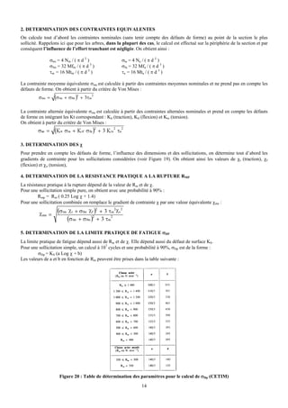 2. DETERMINATION DES CONTRAINTES EQUIVALENTES
On calcule tout d’abord les contraintes nominales (sans tenir compte des défauts de forme) au point de la section le plus
sollicité. Rappelons ici que pour les arbres, dans la plupart des cas, le calcul est effectué sur la périphérie de la section et par
conséquent l’influence de l’effort tranchant est négligée. On obtient ainsi :

               σtm = 4 Nm / ( π d 2 )                 σta = 4 Na / ( π d 2 )
               σfm = 32 Mfm / ( π d 3 )               σfa = 32 Mfa / ( π d 3 )
               τm = 16 Mtm / ( π d 3 )                τa = 16 Mta / ( π d 3 )

La contrainte moyenne équivalente σme est calculée à partir des contraintes moyennes nominales et ne prend pas en compte les
défauts de forme. On obtient à partir du critère de Von Mises :



La contrainte alternée équivalente σme est calculée à partir des contraintes alternées nominales et prend en compte les défauts
de forme en intégrant les Kt correspondant : Ktt (traction), Ktf (flexion) et Kto (torsion).
On obtient à partir du critère de Von Mises :



3. DETERMINATION DES χ
Pour prendre en compte les défauts de forme, l’influence des dimensions et des sollicitations, on détermine tout d’abord les
gradients de contrainte pour les sollicitations considérées (voir Figure 19). On obtient ainsi les valeurs de χt (traction), χf
(flexion) et χo (torsion),

4. DETERMINATION DE LA RESISTANCE PRATIQUE A LA RUPTURE RMP
La résistance pratique à la rupture dépend de la valeur de Rm et de χ.
Pour une sollicitation simple pure, on obtient avec une probabilité à 90% :
         Rmp = Rm ( 0.25 Log χ + 1.4)
Pour une sollicitation combinée on remplace le gradient de contrainte χ par une valeur équivalente χme :




5. DETERMINATION DE LA LIMITE PRATIQUE DE FATIGUE σDP
La limite pratique de fatigue dépend aussi de Rm et de χ. Elle dépend aussi du défaut de surface KS.
Pour une sollicitation simple, un calcul à 107 cycles et une probabilité à 90%, σDp est de la forme :
         σDp = KS (a Log χ + b)
Les valeurs de a et b en fonction de Rm peuvent être prises dans la table suivante :




                    Figure 20 : Table de détermination des paramètres pour le calcul de σDp (CETIM)
                                                                 14
 