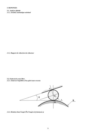 3. REPONSES
3.1. Analyse globale
3.1.1. Schéma cinématique minimal




3.1.2. Rapport de réduction du réducteur




3.2. Etude de la roue libre
3.2.1. Etude de l'équilibre d'un galet (sans ressort)




3.2.2. Relation liant l'angle θ et l'angle de frottement ϕ




                                                             31
 
